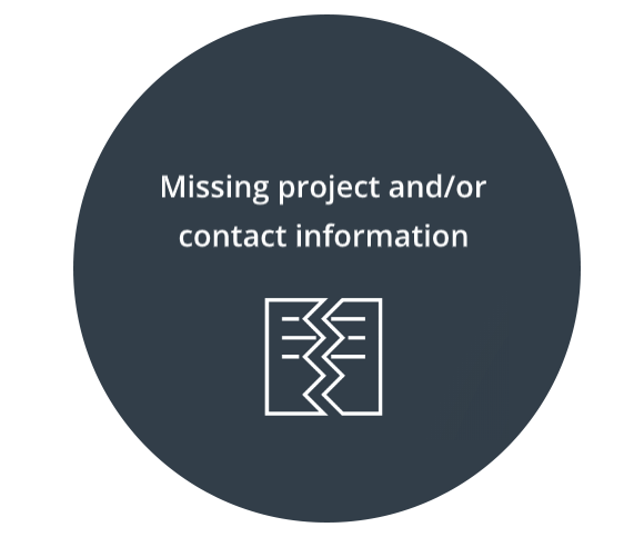 Missing Information