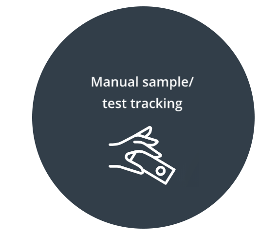 Manual Sample Testing