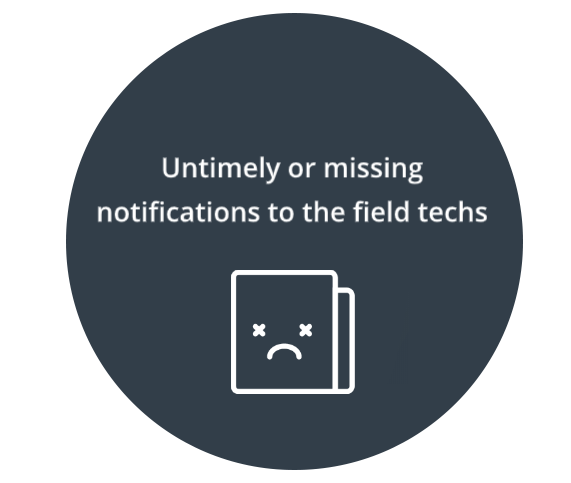 Missing Notifications