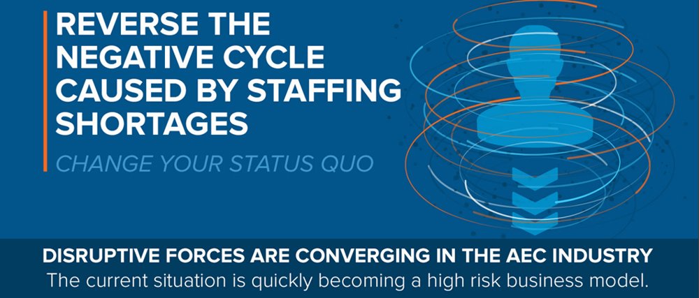 Staffing Shortages Infographic