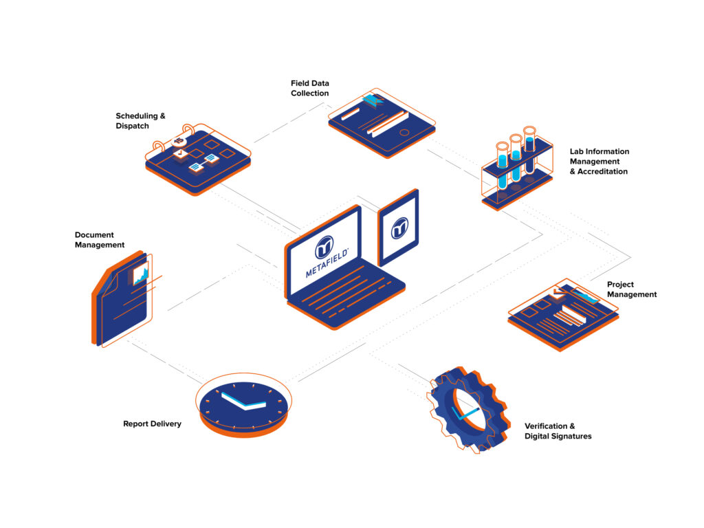 Construction Materials Testing Software