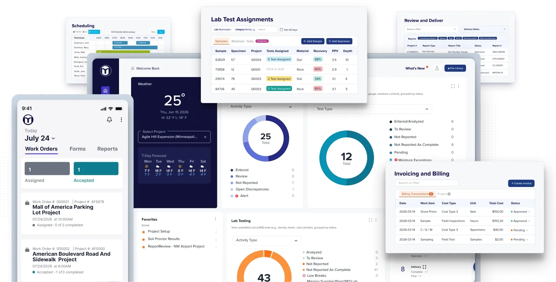 Metafield CMT Platform by Agile Frameworks